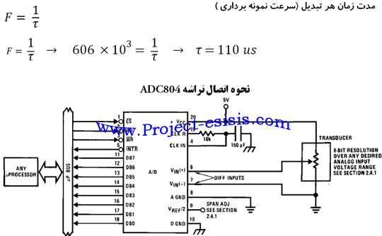 Project Student_15 (2)